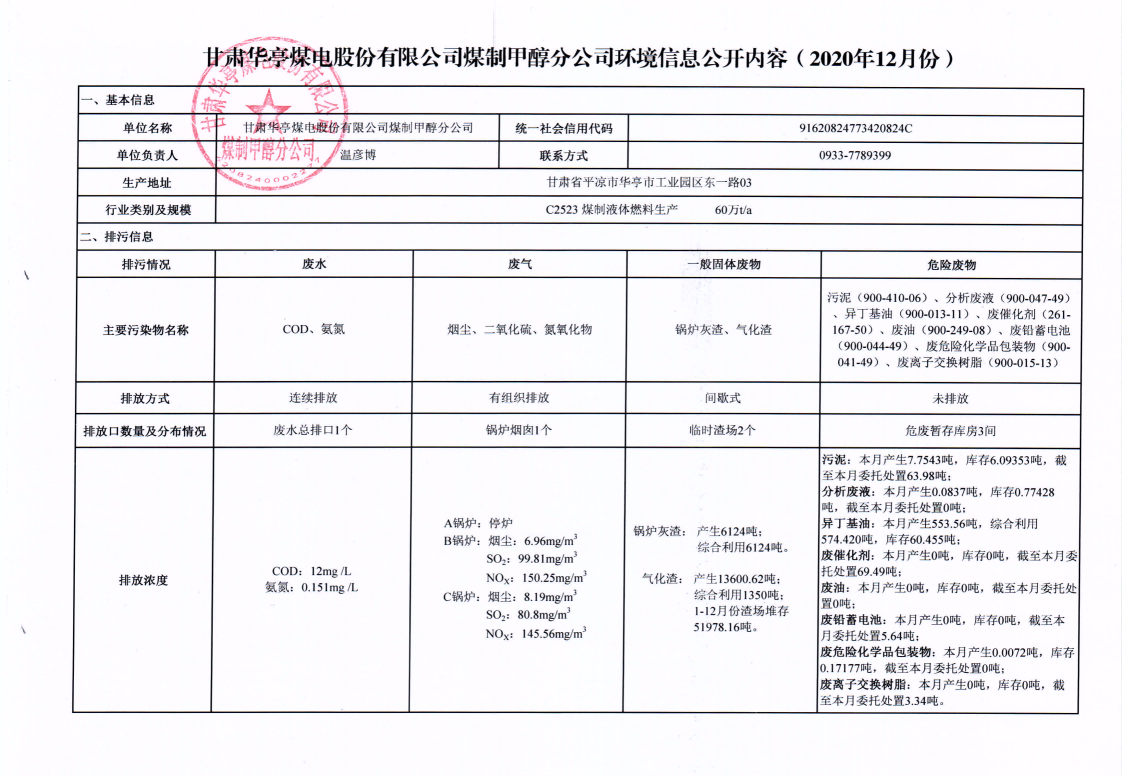 2020年12月環(huán)境信息公開_00.png